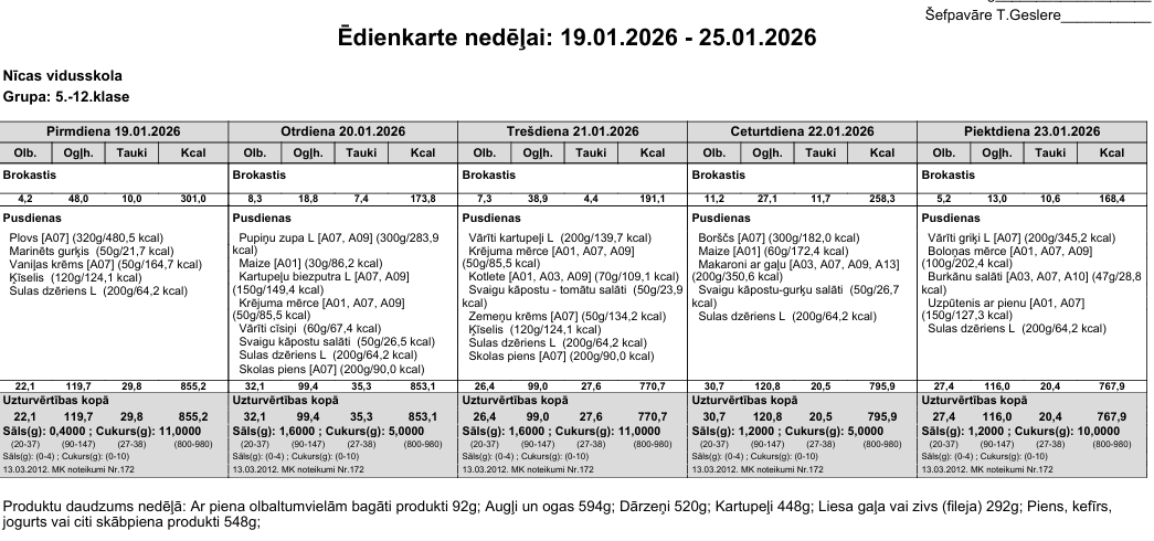 Ēdienkarte 19.01.-25.01. 5.-12.
